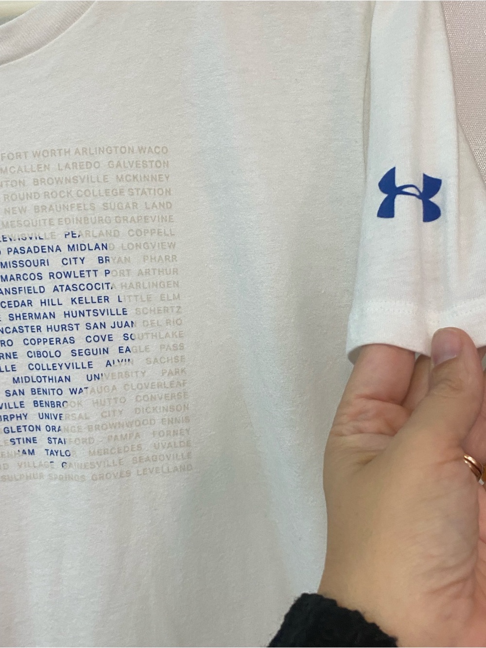 Shirt Subcategory Classification - Picture 4 of 5